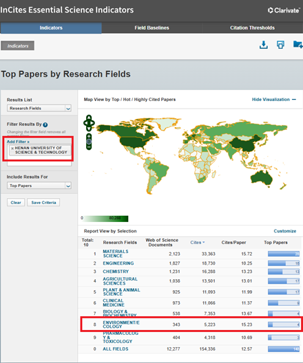 伟德官方网站环境生态学进入ESI全球前1%